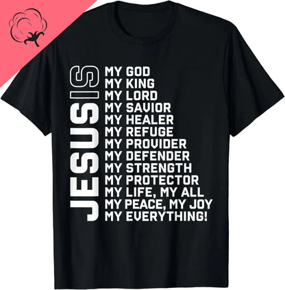  JESUS THE KING 